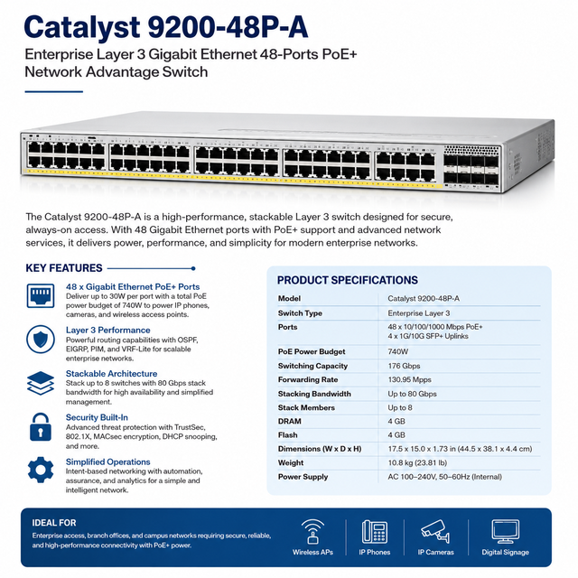 Catalyst C9200-48P-A Network Advantage Layer 3 Managed Switch 48-Port Gigabit Ethernet PoE+ Enterprise Access Switch Stackable