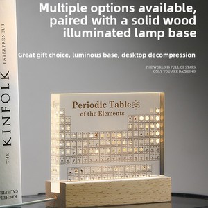 Modelo 3D de la <span class=keywords><strong>Tabla</strong></span> Periódica de Química para Escuela Secundaria, Regalo para el Día del Maestro, Decoración para Sala de Estudio, Accesorio de Escritorio - Product Image 2