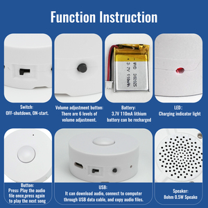 Mô-đun giọng nói cho búp bê hộp âm thanh ghi âm mô-đun âm thanh cho hộp quà tặng đồ chơi sang trọng - Product Image 5