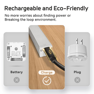 New Usb Rechargeable Battery Adjustable and Brightness Dimmable <b>Motion</b> <b>Sensor</b> Kitchen Under Led Cabinet <b>Light</b>(Warm <b>Light</b>) - Product Image 5