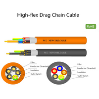 Cable de Cadena Portacables Duradero de 5 Millones de Ciclos con Cubierta de Nitrilo Resistente al Aceite para Máquinas CNC, Cable de Control Altamente Flexible