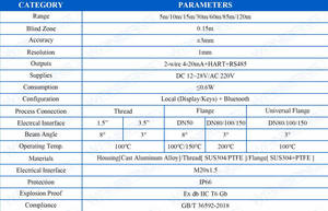 Wanthang Thread 80GHz FMCW PTFE 1 1/2 "ไม่สัมผัสความแม่นยำสูง1มม. เซ็นเซอร์ระดับเรดาร์ด้าย PTFE 80GHz FMCW - Product Image 4