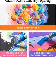 Marqueurs à peinture acrylique Ohuhu Direct Liquid 48 couleurs flexibles, pointe pinceau