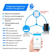 Máquina de Control de Acceso con Teclado Táctil WiFi Inteligente, Gestión por Aplicación Móvil y Lector de Tarjetas RFID