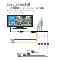 Écran tactile 10.36 pouces voiture camion pelle moniteur Bsd capteur inverse Surround aveugle caméra de recul Dashcam 4k pour camions/RV