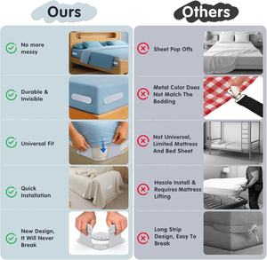 4 Piezas <span class=keywords><strong>de</strong></span> Sujetadores <span class=keywords><strong>de</strong></span> Sábanas Antideslizantes <span class=keywords><strong>de</strong></span> Alta Resistencia, Agarre Fuerte, Ajuste Universal para Esquinas <span class=keywords><strong>de</strong></span> Colchones, Fácil Instalación - Product Image 4