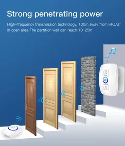 Sonnette sans fil chaude <span class=keywords><strong>Alarme</strong></span> de porte intelligente étanche 120dB Sonneries de sonnette - Product Image 6