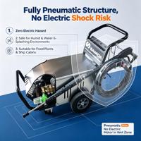 Nettoyeur haute pression pour équipement minier 200 bars 15 LPM, entraînement par moteur à air, pour le nettoyage de la poussière de charbon JZC-20Q