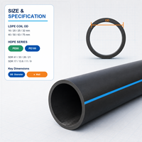Fabricant chinois de tuyaux en HDPE, tuyau en polyéthylène flexible PE100 pour l'alimentation en eau potable municipale