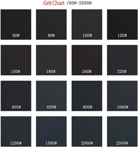 Listo en stock Lijado de arena automotriz Papel de <span class=keywords><strong>esmeril</strong></span> abrasivo Rollos de hoja de papel de lija Lijas Lixa para pulido de automóviles de madera - Product Image 6