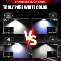LANSEKO - Juego de 6 Luces LED para Roca con Modo RGBW y Control Remoto RF por Aplicación, Luces LED de Iluminación Inferior para Camiones, UTV y ATV de 12V y 24V