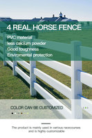 Valla de Vinilo Ecológica de PVC de Fentech, Precio Directo de Fábrica, Poste de Valla Resistente de 4 Rieles, Valla para Caballos, Granjas y Ranchos, Modelado 3D