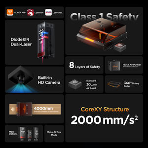 ACMER 더 높은 안전성으로 <span class=keywords><strong>400</strong></span>*<span class=keywords><strong>400</strong></span> mm를 조각 할 수있는 최초의 동봉 다이오드 P3 2WIR 레이저 조각기 - Product Image 4