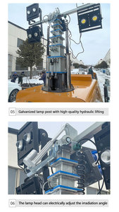 Torre de Iluminación LED Solar y Diésel de 9M, Proveedor Oficial para Construcción y Minería, para Sitios de Construcción y Minería - Product Image 6