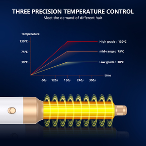 Styler multifonction 7 en 1 tout-en-un avec diffuseur, brosse et kit de bouclage automatique - Product Image 3