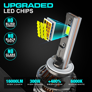 S-V32 880 <b>LED</b> Headlight Bulb CANBUS Error Free No Flicker High Speed Fan Vehicle Fog Lamp Upgrade for Chevrolet Spark - Product Image 4