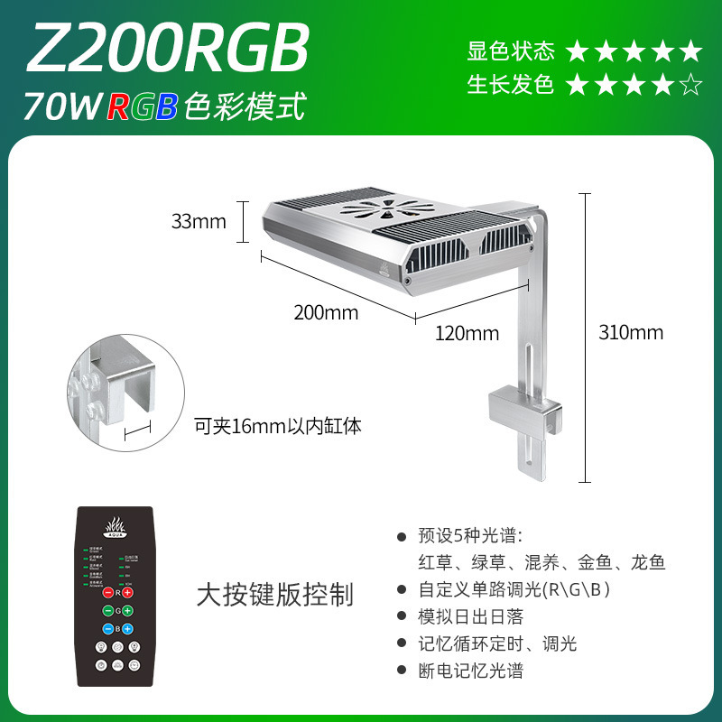 Z200RGB
