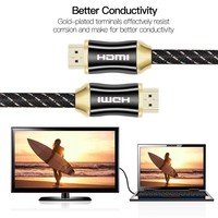 Câble HDMI 2.0 Xput Mâle-Mâle Plaqué Or Coaxial Tressé Haute Vitesse 1080P pour PS4, Home Cinéma, Moniteur, HDTV