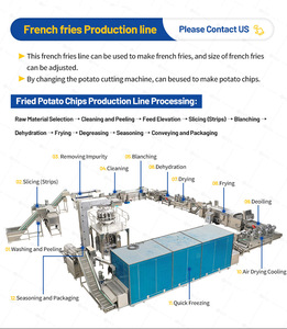 Nuova Linea di Produzione per Patatine Fritte Surgelate e <span class=keywords><strong>Chips</strong></span> di Patate - Product Image 3