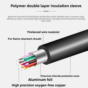 OBD kabel alat diagnostik mobil Male to 6 DB9 Female Series RS232 Fiber Optic Gateway koneksi - Product Image 4