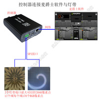 Controlador ArtNet a DMX512 1024 canales MA Software de simulación Control Luz con cabezal móvil Mai Jazz Light Belt