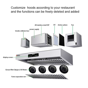 <span class=keywords><strong>Campana</strong></span> <span class=keywords><strong>Extractora</strong></span> Comercial <span class=keywords><strong>para</strong></span> Cocina, Equipo de Limpieza de Aire <span class=keywords><strong>para</strong></span> Restaurantes, <span class=keywords><strong>Campana</strong></span> de Cocina con Chimenea - Product Image 2