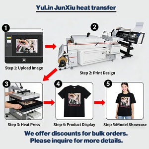 Adesivi Termotrasferibili Personalizzati all'Ingrosso con Logo e Numeri per Ragazze, Resistenti al Lavaggio, Trasferimenti DTF, Adesivi Termotrasferibili in Plastisol per Vestiti - Product Image 6