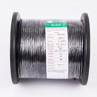 Fil électrique en cuivre pur torsadé de fabrication chinoise, 1,5 mm-10 mm, isolé en PVC, pour la construction de maisons