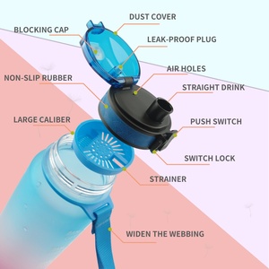 Oneway Bottles fabrica al por mayor botellas deportivas de plástico para sublimación con logotipo personalizado, botellas de plástico para agua potable para gimnasio y deporte. - Product Image 6