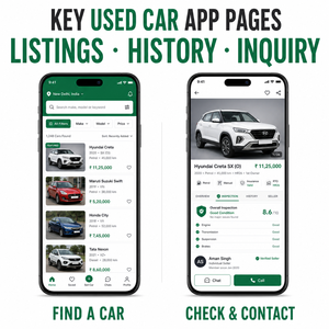 Aplicación de Plataforma de Venta de Autos Usados Premium, Desarrollo de Aplicaciones para IOS y Android con Informes de Inspección de Vehículos, LionCreate - Product Image 3