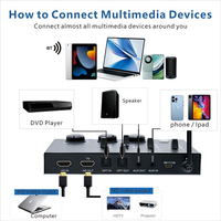 Sistema de Mezcla de Karaoke con Micrófono Inalámbrico UHF Dual, Óptico HD, AUX, para Smart TV, PC, KTV, Amplificador de Canto y Altavoz