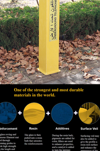 鼎盛カスタム強化耐腐食性路肩用グラスファイバーFRPマーカーポスト（光ファイバーケーブル付き道路警告標識） - Product Image 6