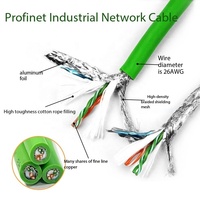 Kabel Ethernet Industri Profinet 4 Inti Fleksibilitas Tinggi Pelindung Rantai Tarik Kabel Tembaga Bebas Oksigen Profine