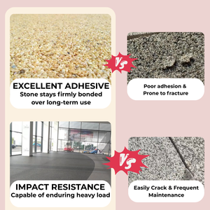 Résine résistante aux UV, pierre lavée, sol en cristal, chaux, truelle adhésive <span class=keywords><strong>pour</strong></span> béton, piscine, <span class=keywords><strong>dalle</strong></span> <span class=keywords><strong>de</strong></span> roche, garage - Product Image 2