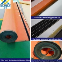 Kain Filter Desulfurisasi Tenun Dua Lapis Pabrik Baru, Kain Filter Sabuk Vakum Poliester, Pabrik Pembangkit Listrik FGD Padat-Cair