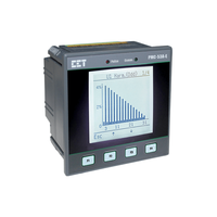 Medidor de Electricidad Trifásico CET PMC-53A-E con Múltiples Tarifas, 31 Armónicos, RS485 Modbus TCP y Ethernet