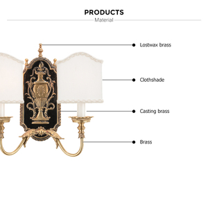 <span class=keywords><strong>Aplique</strong></span> Retro de latón negro montado en la <span class=keywords><strong>pared</strong></span> lámpara de decoración del hogar - Product Image 4