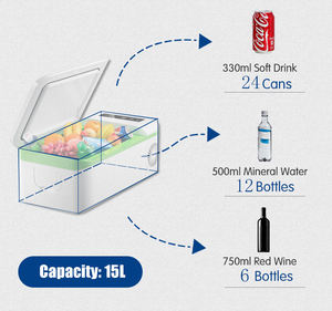 Yeni tasarım 15L AC DC 24 volt 12 volt araba buzdolabı gezgin dondurucu açık kamp için kolları ile taşınabilir elektrikli soğutucu - Product Image 2