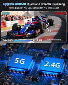 Transmisor y Receptor Inalámbrico Mejorado 2026, 328FT/100M, Plug and Play, Doble Banda, Decodificación 4K, Salida 1080P para PC/Proyector/TV Box - Product Image 5
