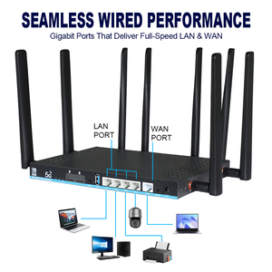 <span class=keywords><strong>Openwrt</strong></span> Bộ định tuyến mt7981b cổng Gigabit wifi6 3000Mbps <span class=keywords><strong>Wifi</strong></span> 4G 5G Sim <span class=keywords><strong>Router</strong></span> với Hai khe cắm thẻ Sim Bộ định tuyến <span class=keywords><strong>Wifi</strong></span> - Product Image 6