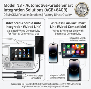 <span class=keywords><strong>Autoradio</strong></span> universel 13 pouces avec bouton et commande rotative, écran tactile 2K, Carplay, Android Auto, lecteur vidéo AHD, <span class=keywords><strong>GPS</strong></span> 4G avec fonction simple - Product Image 4