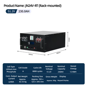 แบตเตอรี่ลิเธียมไอรอนฟอสเฟตแบบติดผนัง 51.2V 48V 100Ah ระบบกักเก็บพลังงานแสงอาทิตย์สำหรับใช้ในครัวเรือน 10KWh15KWh30KWhLiFePO4 - Product Image 3