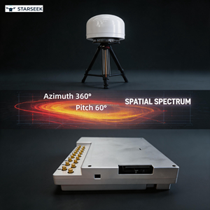 Detector de Espectro RF para Drones Inteligentes con IA, Localizador de Dirección XS-DF09-AI, Banda Completa 70MHz-8000MHz, Sistema de Alerta Temprana para UAV de Baja Altitud - Product Image 5