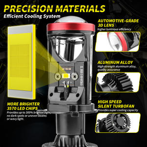 โปรเจคเตอร์เลนส์ขนาดเล็ก Y8 กำลังไฟ 36 วัตต์ 3000 ลูเมน พร้อมอุปกรณ์เสริม H4 แสงสีขาว ไฟสูง/ต่ำ หลอดไฟ <span class=keywords><strong>LED</strong></span> สำหรับรถยนต์ แสงสี 6000k รุ่นใหม่ ลดราคา - Product Image 5