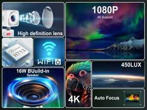 เครื่องเล่นเกมโปรเจคเตอร์ HCS350Plus ความละเอียด 4K HD พร้อมเกมคลาสสิกย้อนยุค 30,000 เกมในตัว โปรเจคเตอร์สำหรับเล่นเกมที่บ้าน อุปกรณ์ออลอินวัน - Product Image 2