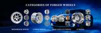 Jantes forgées 5X112 66.6 5X120 72.6 pour BMW 666M F97 F98 G01 G02 X3 X4 X3M X4M 18 19 20 21 22 pouces, jantes en alliage personnalisées