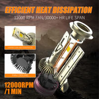 Ampoule LED Chenlang 6000K 4300K 3000K 3 Couleurs 130W 15000LM CLK13 H4 H7 H11 9005 9006 H1 H3 H8 H9 H10 pour Phare