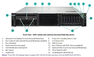 Nuevo Servidor en Rack ProLiant DL560 Gen11 2U de 4 Sockets para Virtualización - Product Image 5