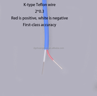 First-Level Precision K-Type J-Type PTFE Compensation Wire Fast Delivery Silicone Thermocouple Extension Electrical Instruments