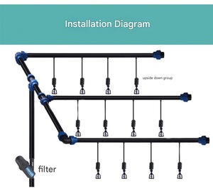 Système <span class=keywords><strong>d</strong></span>'<span class=keywords><strong>arrosage</strong></span> <span class=keywords><strong>de</strong></span> jardin avec tête <span class=keywords><strong>d</strong></span>'<span class=keywords><strong>arrosage</strong></span> suspendue, <span class=keywords><strong>tuyau</strong></span> <span class=keywords><strong>d</strong></span>'<span class=keywords><strong>arrosage</strong></span>, système <span class=keywords><strong>d</strong></span>'<span class=keywords><strong>arrosage</strong></span> goutte à goutte réglable, kit <span class=keywords><strong>de</strong></span> système <span class=keywords><strong>d</strong></span>'<span class=keywords><strong>arrosage</strong></span> par brumisation - Product Image 5
